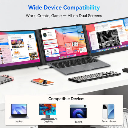 14-Zoll Dreifach Laptop-Bildschirmerweiterung, 1080P FHD IPS Tragbarer Monitor für 13-17 Zoll Windows Mac Laptops