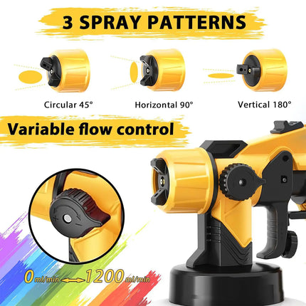 1000W Electric Paint Sprayer with 1400ml Container and 6 Copper Nozzles for Home Furniture Projects