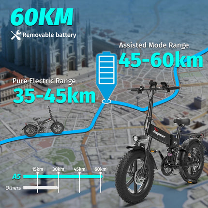 1500W Klappbares Elektrofahrrad 48V 15,6Ah Fat Tire Geländefahrrad für Berg- und Schnee-Pendler