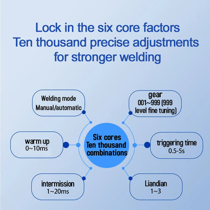Professionelle Kondensator-Punktschweißmaschine 10KW 1800A für 18650 Akku-Pack Reparatur 0,6mm Dicke