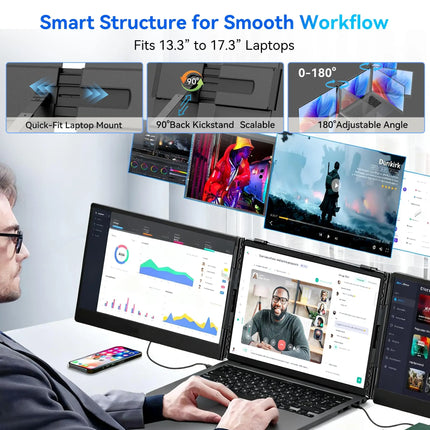 14-Zoll Dreifach Laptop-Bildschirmerweiterung, 1080P FHD IPS Tragbarer Monitor für 13-17 Zoll Windows Mac Laptops