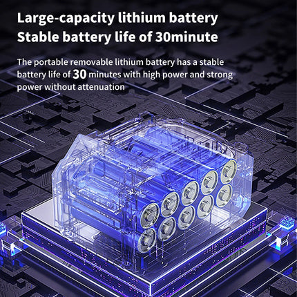 Lavadora a presión portátil inalámbrica de 21V con boquilla 6 en 1 para limpieza de autos y mantenimiento del hogar