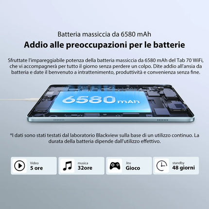 10.1 Inch Android 13 Tablet, Quad-Core 4GB RAM 64GB ROM, HD IPS Display, WiFi 6, 6580mAh Battery