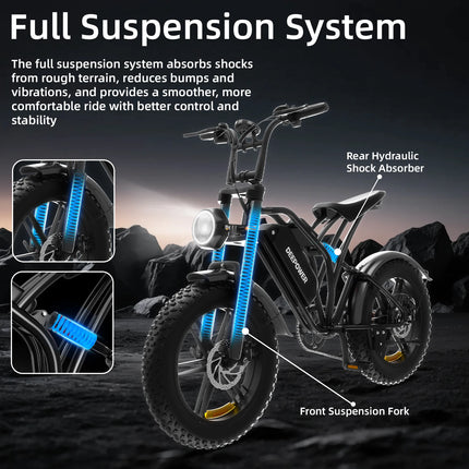 1500W Elektrisches Mountainbike mit 48V 20Ah Akku und 20 Zoll Fat Tires für Geländependeln