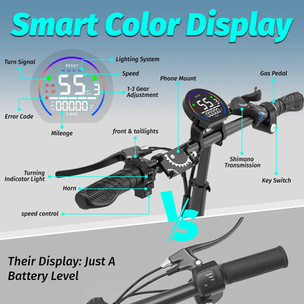 1500W Klappbares Elektrofahrrad 48V 15,6Ah Fat Tire Geländefahrrad für Berg- und Schnee-Pendler