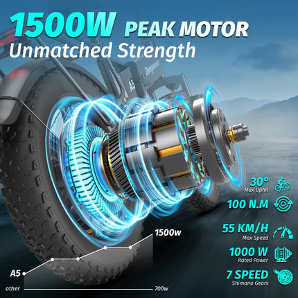 1500W Klappbares Elektrofahrrad 48V 15,6Ah Fat Tire Geländefahrrad für Berg- und Schnee-Pendler