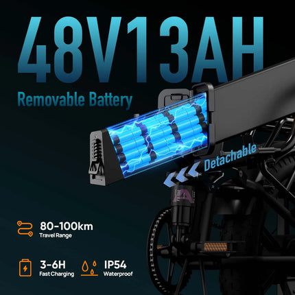 1500W Elektrisches Mountainbike mit 48V 13Ah abnehmbarem Akku und 20-Zoll Fat-Reifen für den Geländeeinsatz