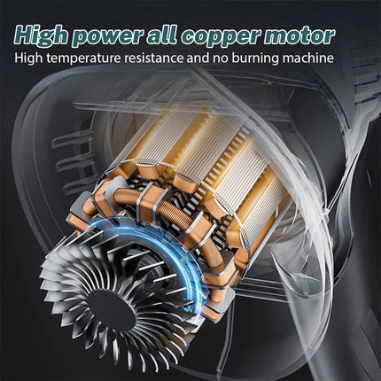 18V kabelloser Auto-Polierer 150mm stufenlos regelbare Poliermaschine kompatibel mit Makita 18V Akkus