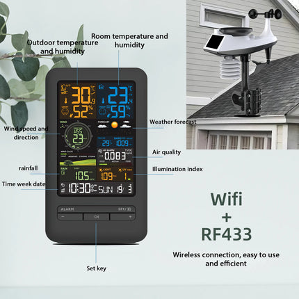 Smart Wi-Fi Weather Station FJ3395TY-2 with Wind Speed Rain Gauge and Temperature Humidity Monitor