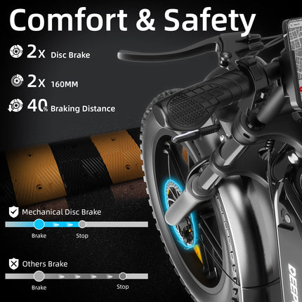 1500W Elektrisches Mountainbike mit 48V 20Ah Akku und 20 Zoll Fat Tires für Pendeln und Offroad