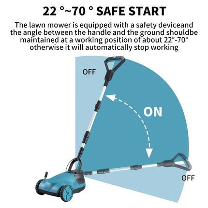 18V Kabelloser bürstenloser Rasentrimmer mit verstellbarem Teleskopstiel und 3-stufiger Schnitthöhenverstellung