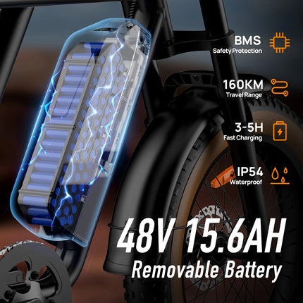 1500W Elektrisches Mountainbike mit 48V 15,6Ah Akku und 20-Zoll Fat-Reifen für den Geländependlerverkehr