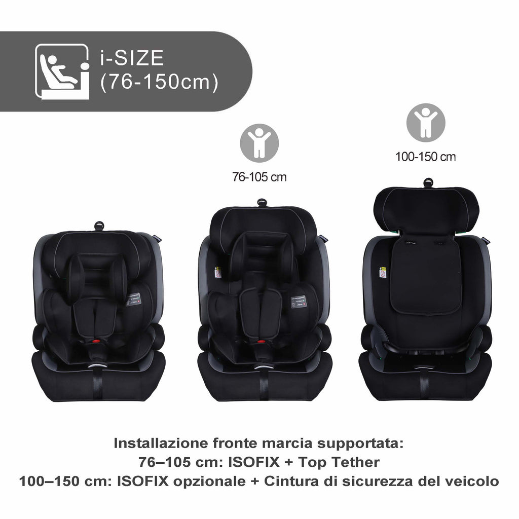 GiftedBaby HC02S Universal ISOFIX Car Seat 76–150 cm ECE R129 i-Size 5-Point Safety System Adjustable Headrest Insert Cushion Removable and Washable Cover Colors Black/Black+Grey