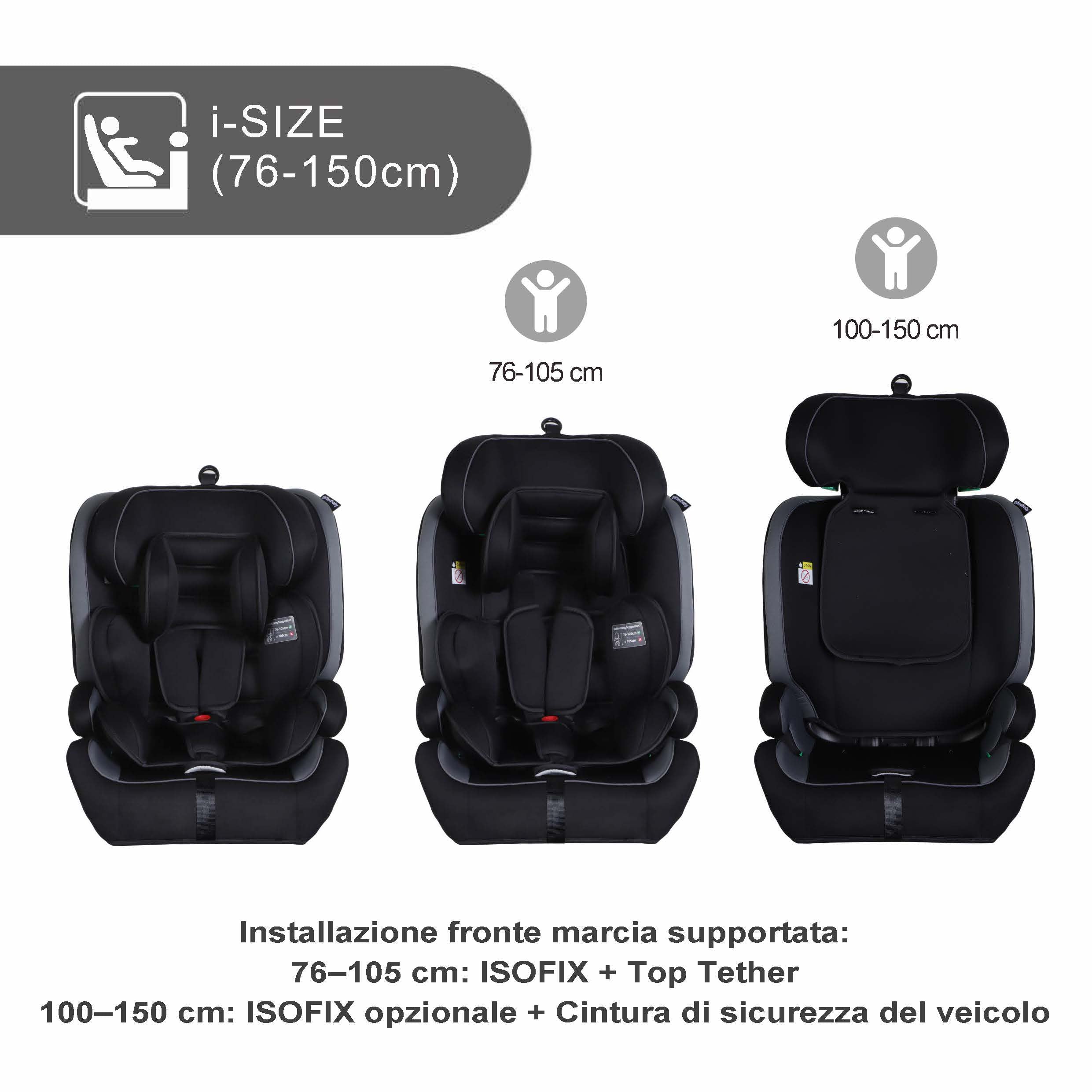 GiftedBaby HC02S Universal ISOFIX Car Seat 76–150 cm ECE R129 i-Size 5-Point Safety System Adjustable Headrest Insert Cushion Removable and Washable Cover Colors Black/Black+Grey