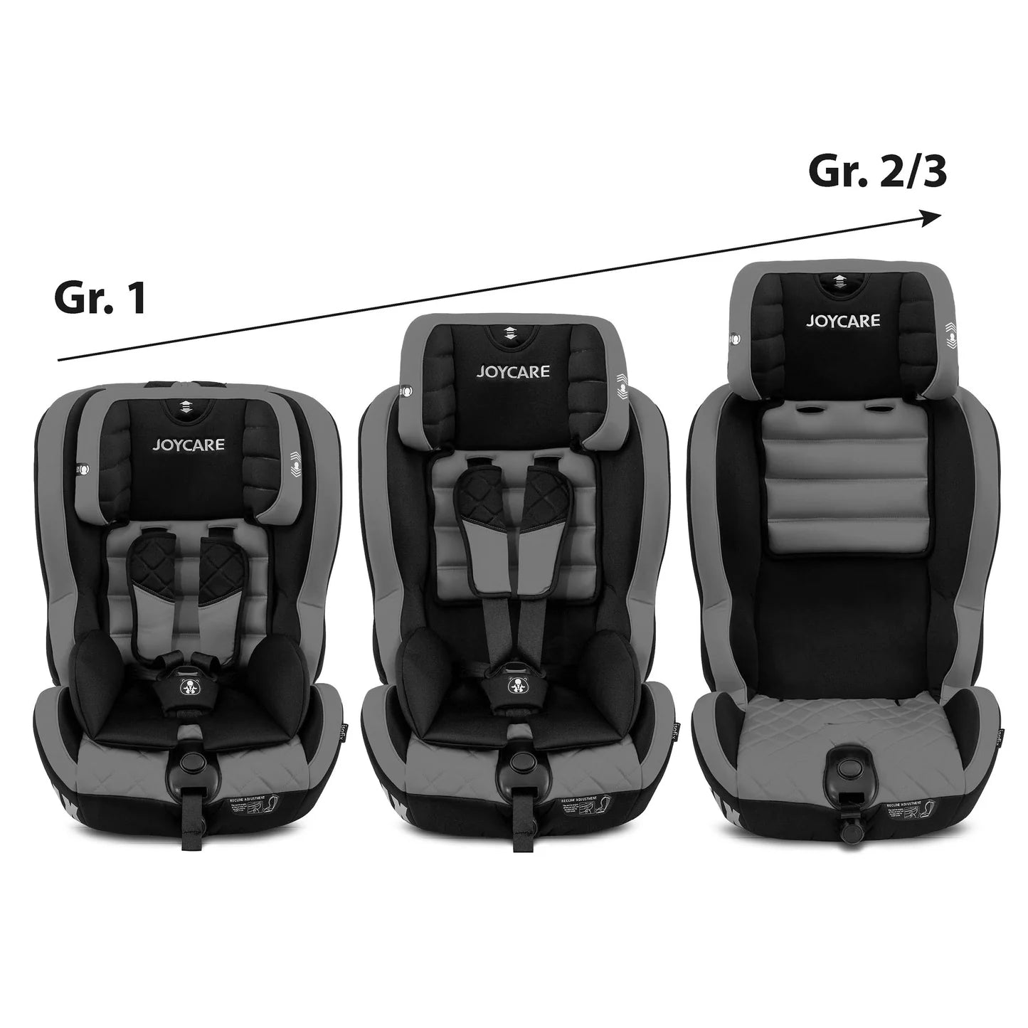 Seggiolino Auto ISOFIX Bambini Gr.1/2/3 (9-36kg) Adattabile, JOYCARE® SICUROFIX