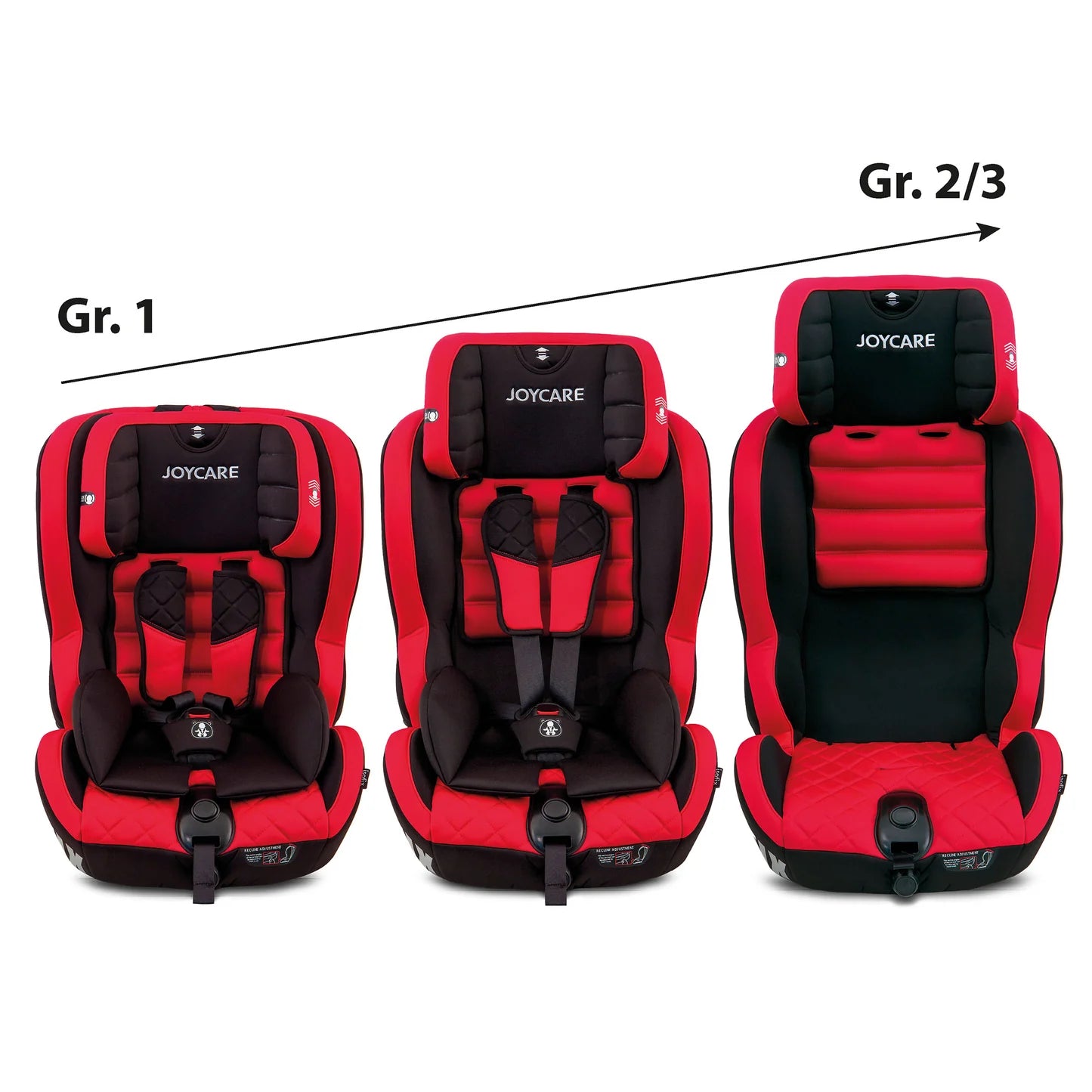 Seggiolino Auto ISOFIX Bambini Gr.1/2/3 (9-36kg) Adattabile, JOYCARE® SICUROFIX