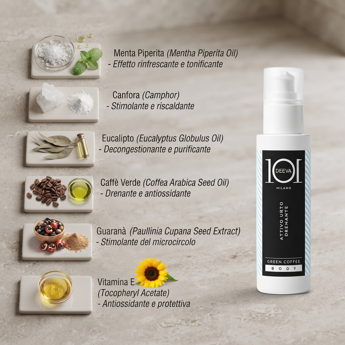 101 Cosmetica Shock Draining Active Body Concentrate for Professional Massage Made in Italy – Green Coffee Line 100 ml