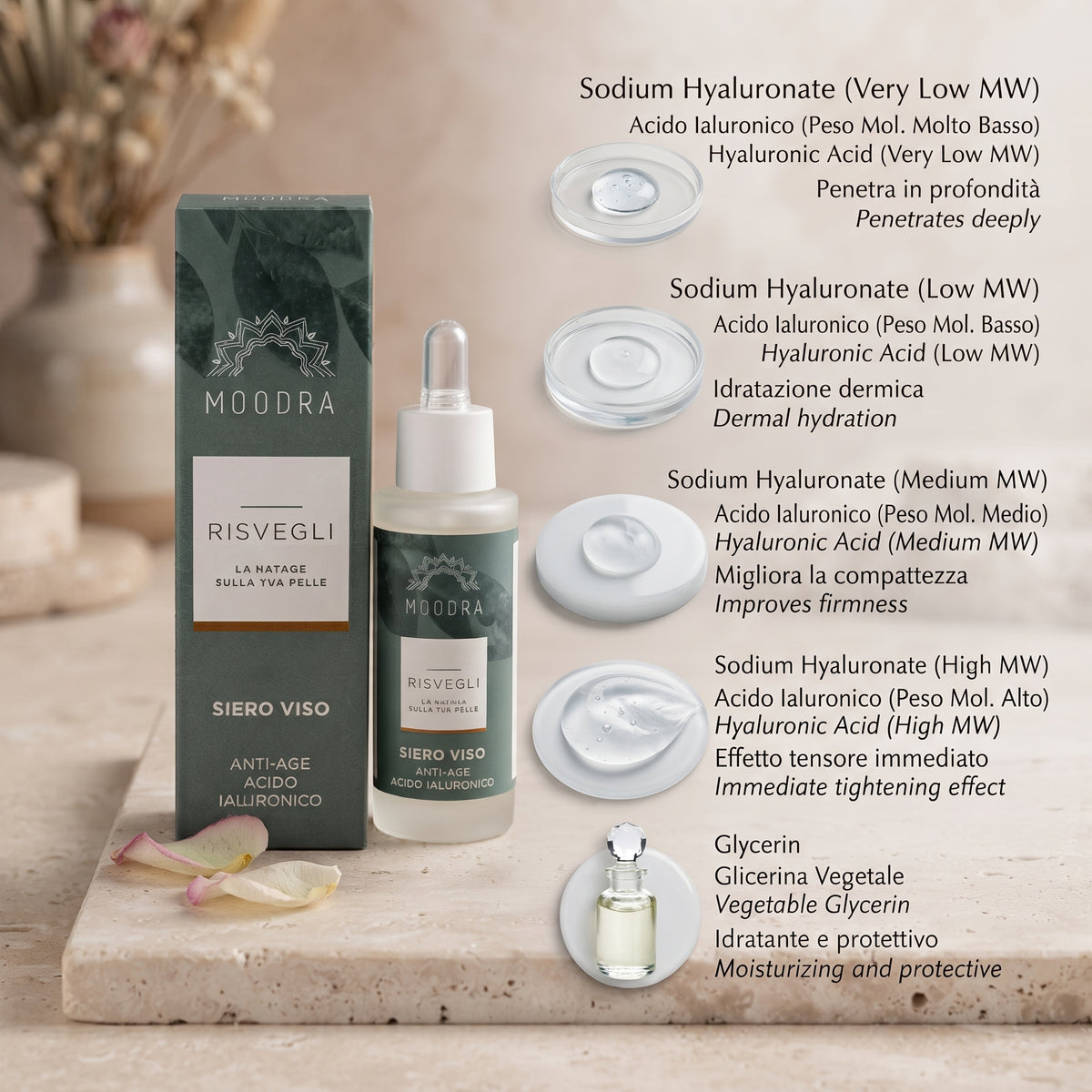 101 Cosmetica Hyaluronic Acid Anti-Age Face Serum Made in Italy Moodra Risvegli Line 30 ml