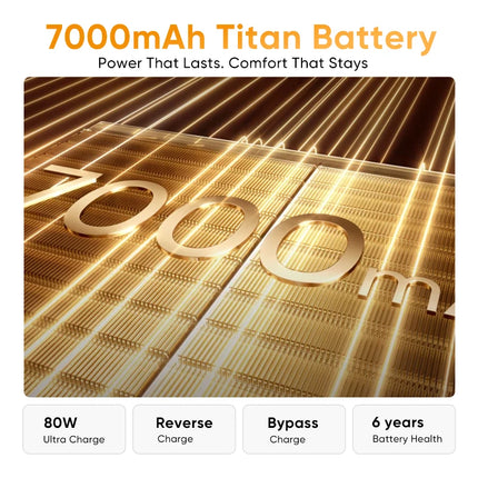 16 Pro+ 5G Smartphone 200MP OIS Kamera Snapdragon 7 Gen 4 6,8'' AMOLED 144Hz Curved Display 7000mAh 80W