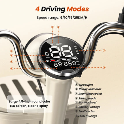 14-Zoll Elektroroller mit zwei bequemen Sitzen, 1200W 48V Lange Reichweite City Ride E-Scooter mit Korb