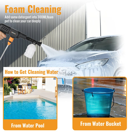 6-in-1 Cordless High Pressure Washer with 12000mAh Battery for Car Cleaning and Garden Maintenance