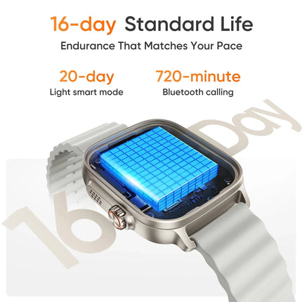 1.97 inch AMOLED GPS Smartwatch with Heart Rate Monitor, 14 Day Battery Life, Bluetooth 5.3, IP68