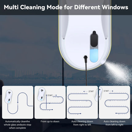 Automatischer Fensterreinigungsroboter mit Ultraschall-Wasserspray und Fernbedienung für die Glasreinigung zu Hause
