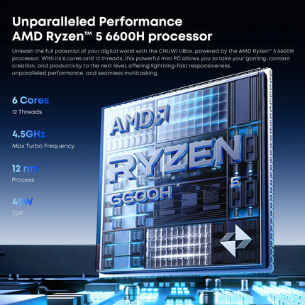 Mini PC AMD Ryzen 5 6600H 16GB DDR5 512GB SSD Windows 11 Pro 4K 144Hz Desktop Computer WiFi 6 BT 5.3