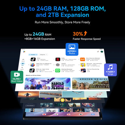 11 Inch Android 15 Tablet 24GB RAM 128GB ROM Octa Core WiFi Gaming Tablet with Keyboard and Mouse