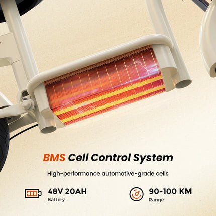 14-Zoll Elektroroller mit zwei bequemen Sitzen, 1200W 48V Lange Reichweite City Ride E-Scooter mit Korb