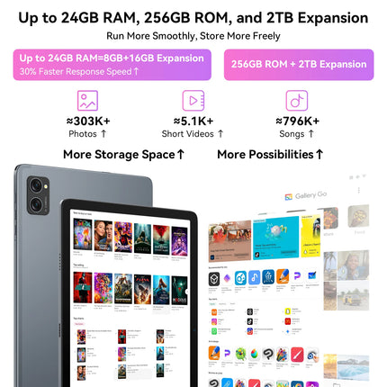 10.1 inch Android 15 Tablet, 8GB RAM 256GB ROM, Octa-Core Processor, HD IPS Display, WiFi, 5000mAh