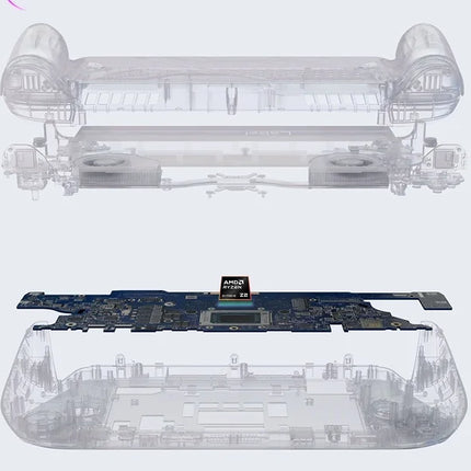 Portable Gaming Console 7-Inch Full HD 120Hz AMD Ryzen Z2 Processor 16GB RAM 512GB SSD Windows 11