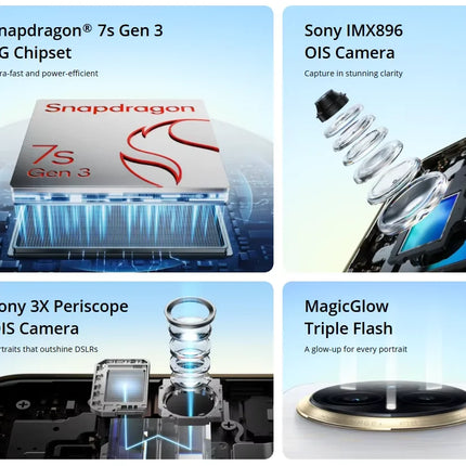 Telefono Mobile 5G 14 Pro+ Fotocamera OIS 50MP Zoom Periscopio 3X Chipset Snapdragon 7s Gen 3 Batteria 5260mAh Ricarica 80W