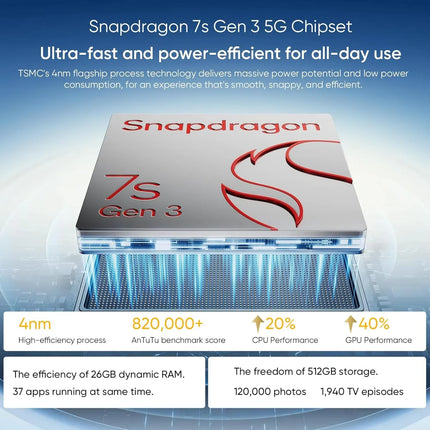 Telefono Mobile 5G 14 Pro+ Fotocamera OIS 50MP Zoom Periscopio 3X Chipset Snapdragon 7s Gen 3 Batteria 5260mAh Ricarica 80W